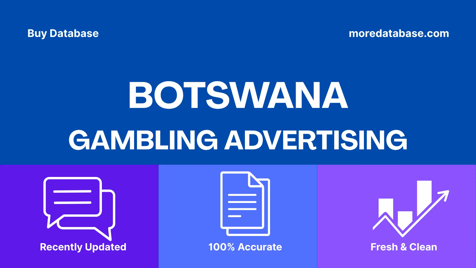 Botswana Gambling Advertising
